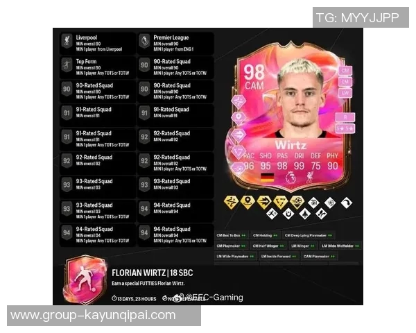 维尔茨未来几个月有望提升表现队友浪费机会是其数据不佳原因