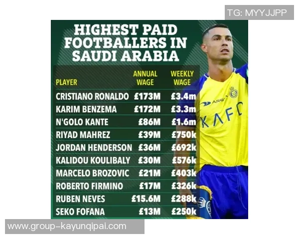 沙特有意明夏引进B费C罗曾与其联系传递信号 沙特有意明夏引进B费C罗曾与其联系传递信号